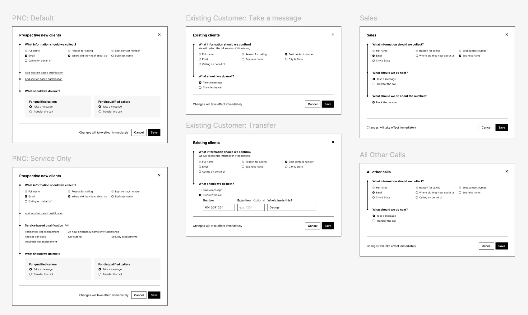 A caller pattern shown in the configuration UI as a single top-to-bottom linear conversation