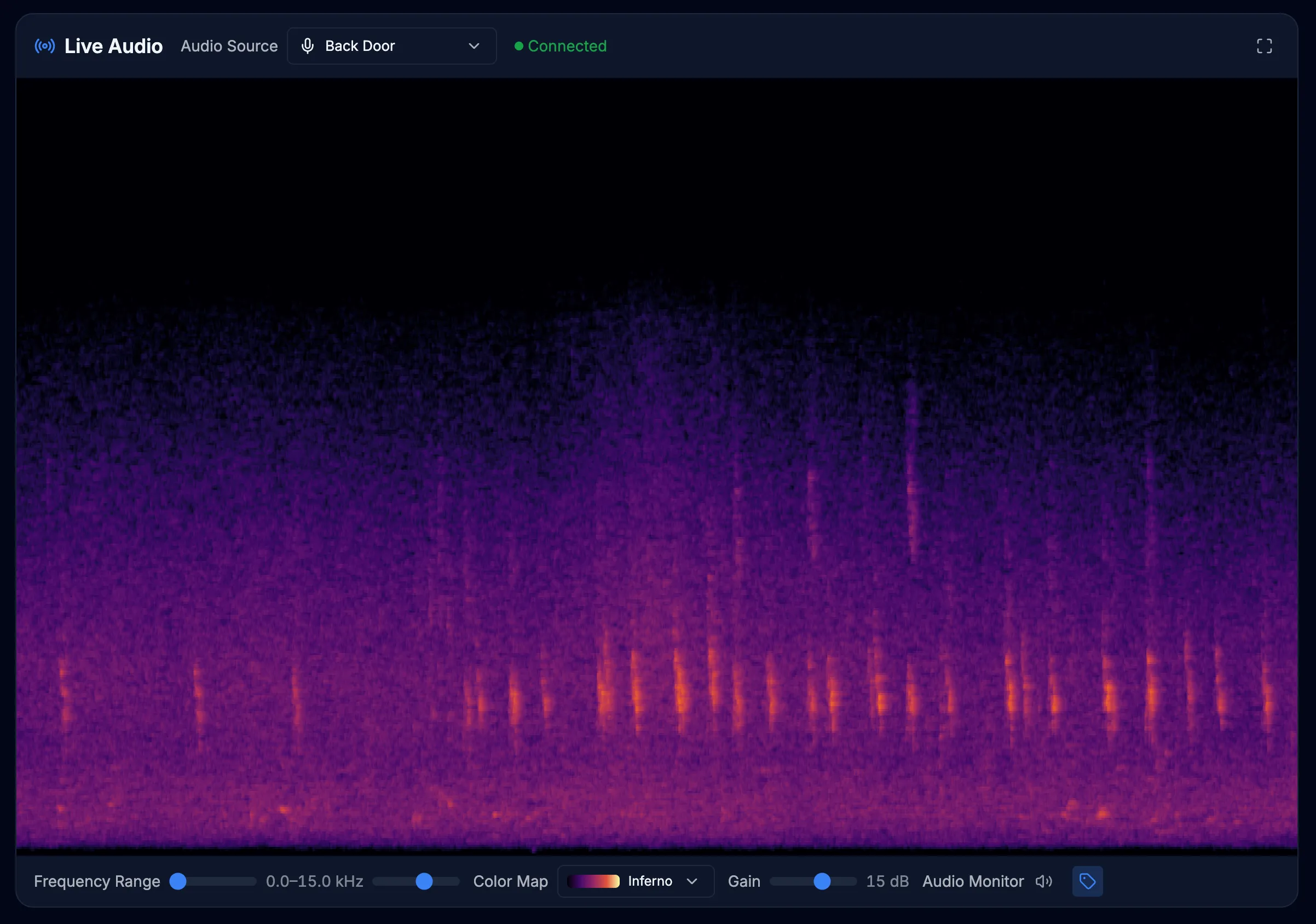 A spectrum visualisation showing what BirdNET is processing. Controls at the bottom for what to be displayed.