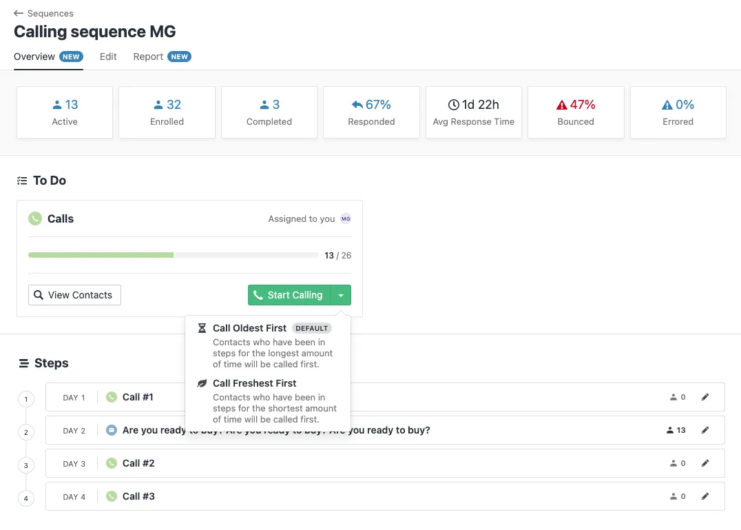 A sequence's Overview tab showing a To Do call queue assigned to a rep, a Start Calling action, and Call Oldest First / Call Freshest First options